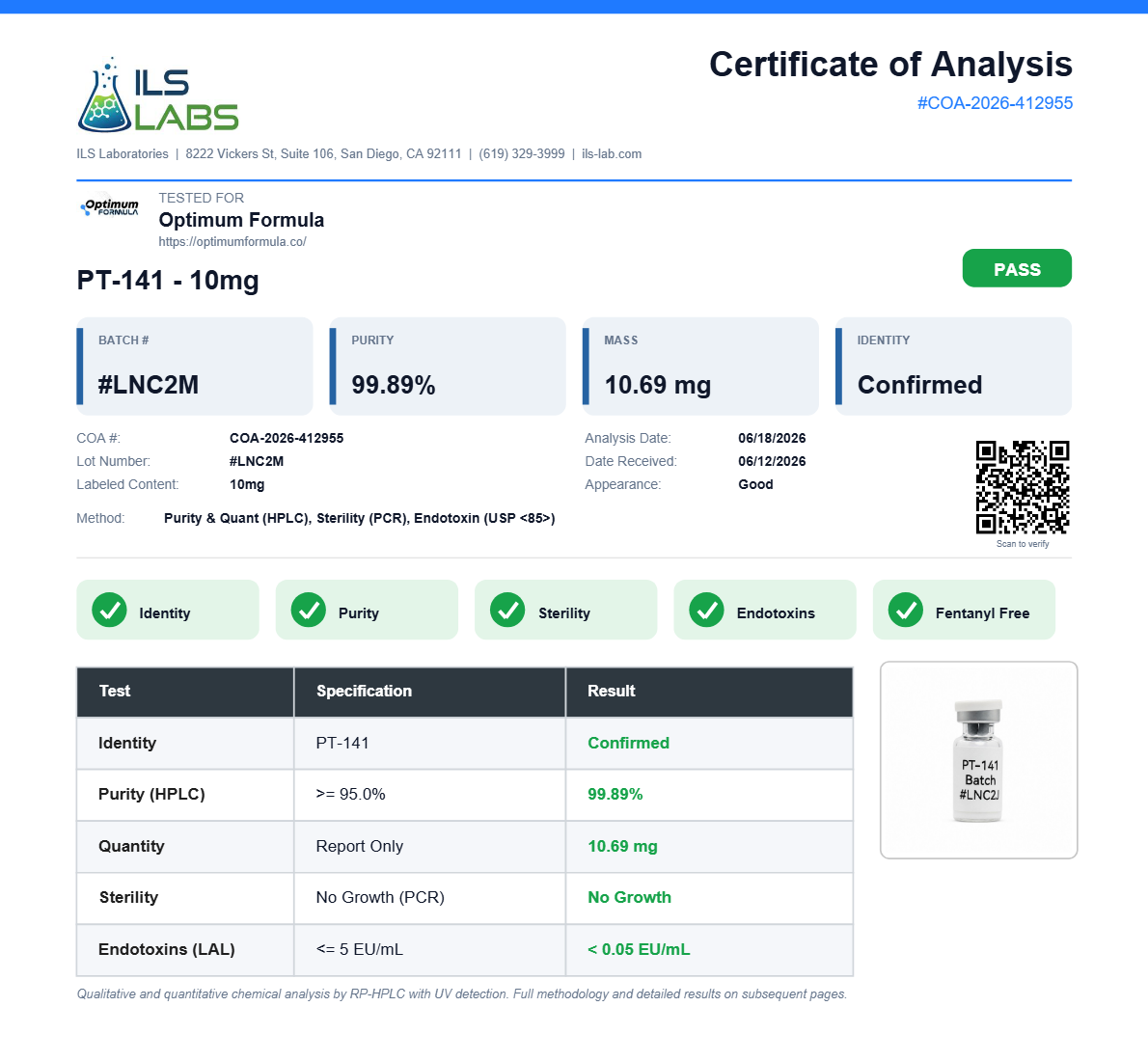Full Certificate of Analysis for PT-141 batch #LNC2M issued by ILS Laboratories.